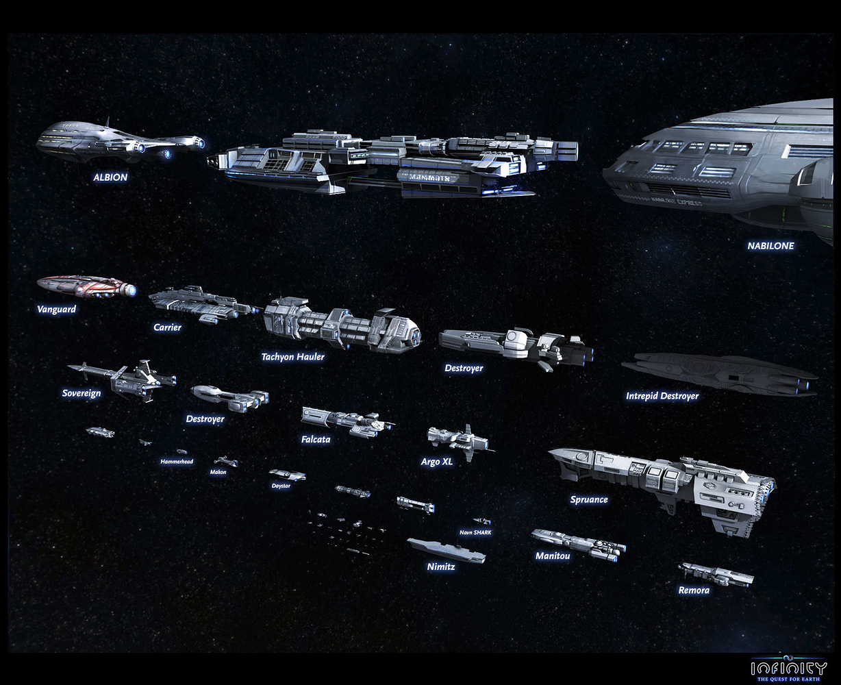 The image that launched a thousand ships - General - I-Novae Studios
