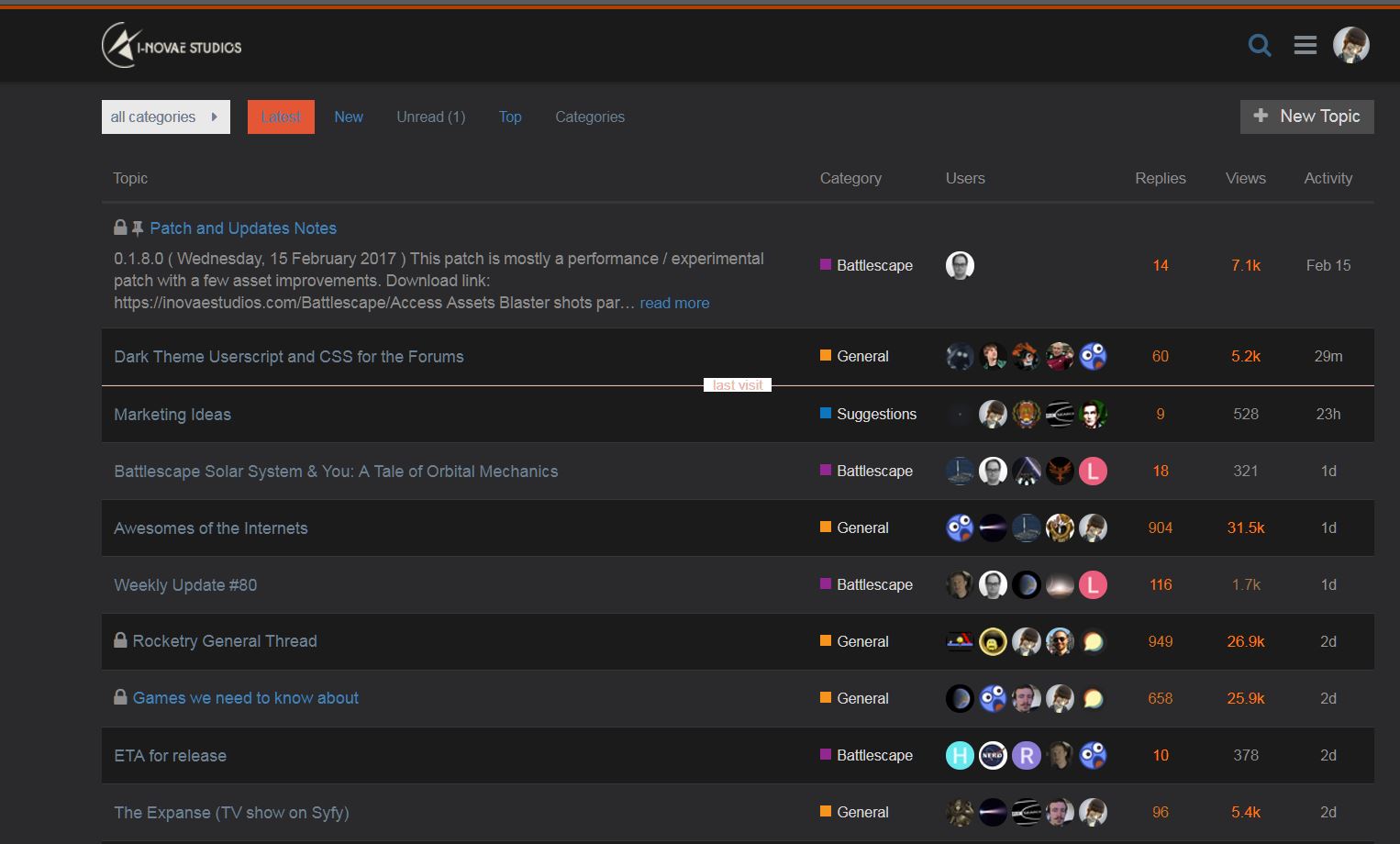Dark Theme Userscript and CSS for the Forums - General - I-Novae Studios
