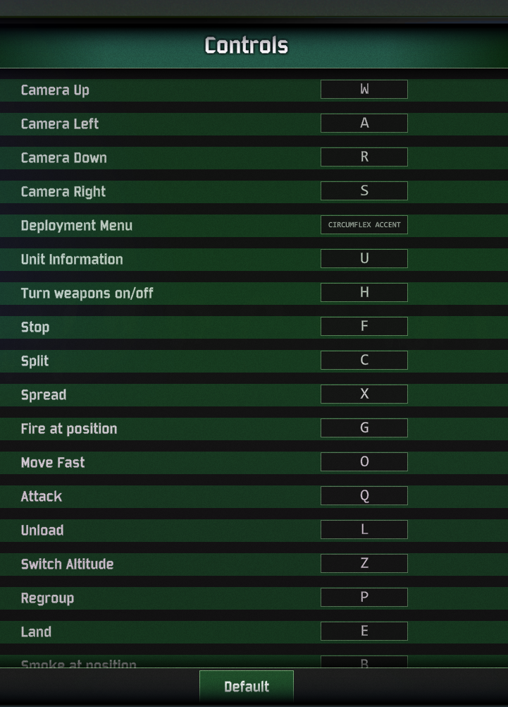 New Keybinds for Keyboard Navigation - Announcements - Developer Forum