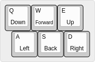 keyboard-layout (1)